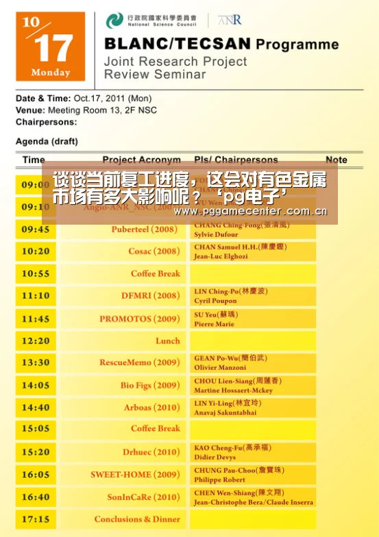谈谈当前复工进度,这会对有色金属市场有多大影响呢?‘pg电子’(图4) pg电子模拟器官网