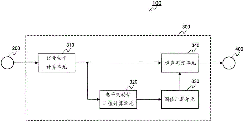 学校为108名寒门学子购买往返车票_pg电子(图1) pg电子模拟器官网